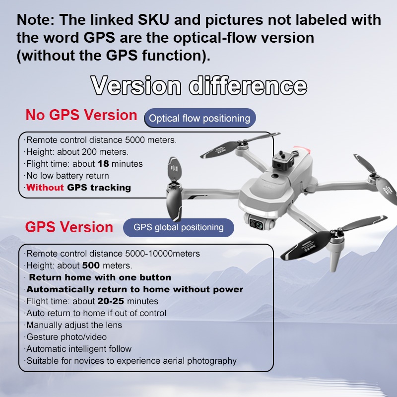 2025 New V34 Drone 8K Camera P – обзор и цена Drone Camera Mount