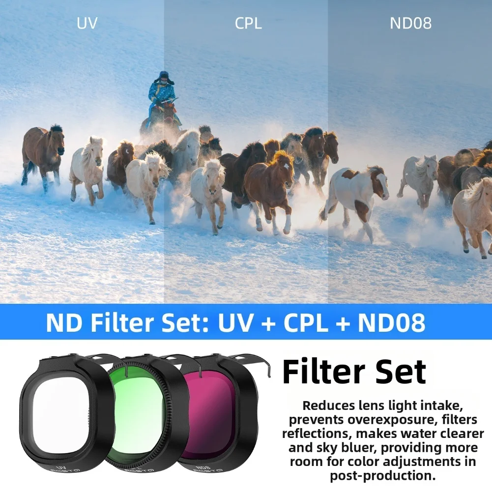 For DJI NEO 2 ND CPL UV Filter – обзор и цена Drone Camera Filter