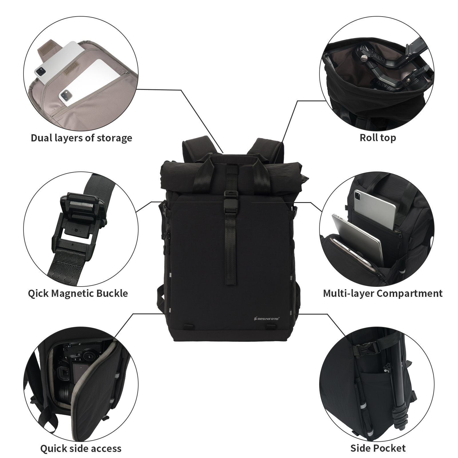 Besnfoto Professional Camera B – обзор и цена Drone Camera Case