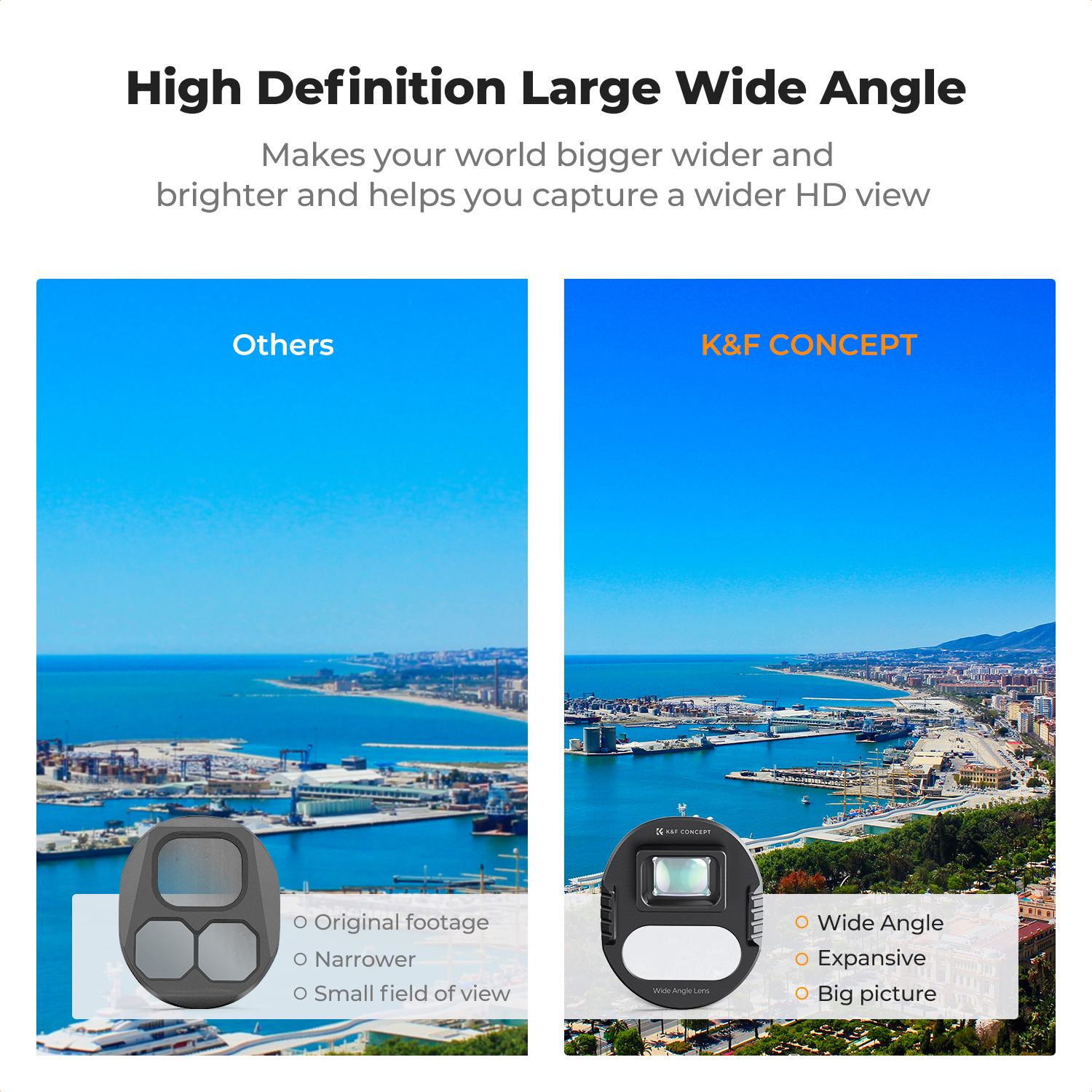K&F Concept Wide-Angle Lens fo – обзор и цена Drone Camera Wide Angle