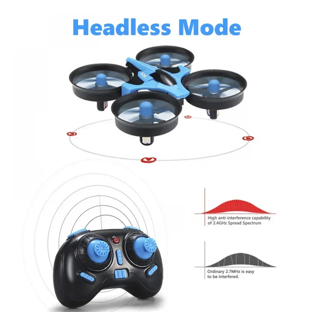 JJRC H36 Mini Rc Drone 4ch 6-A – обзор и цена Drone Camera Mount