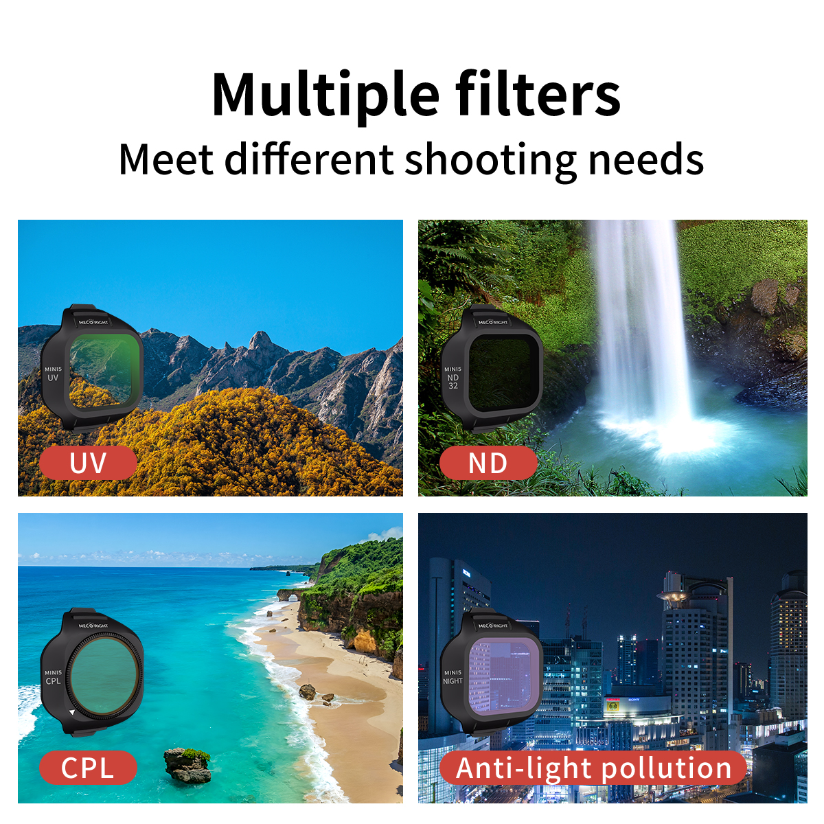 Mecoright Applies DJI Mini5 Pr – обзор и цена Drone Camera Filter